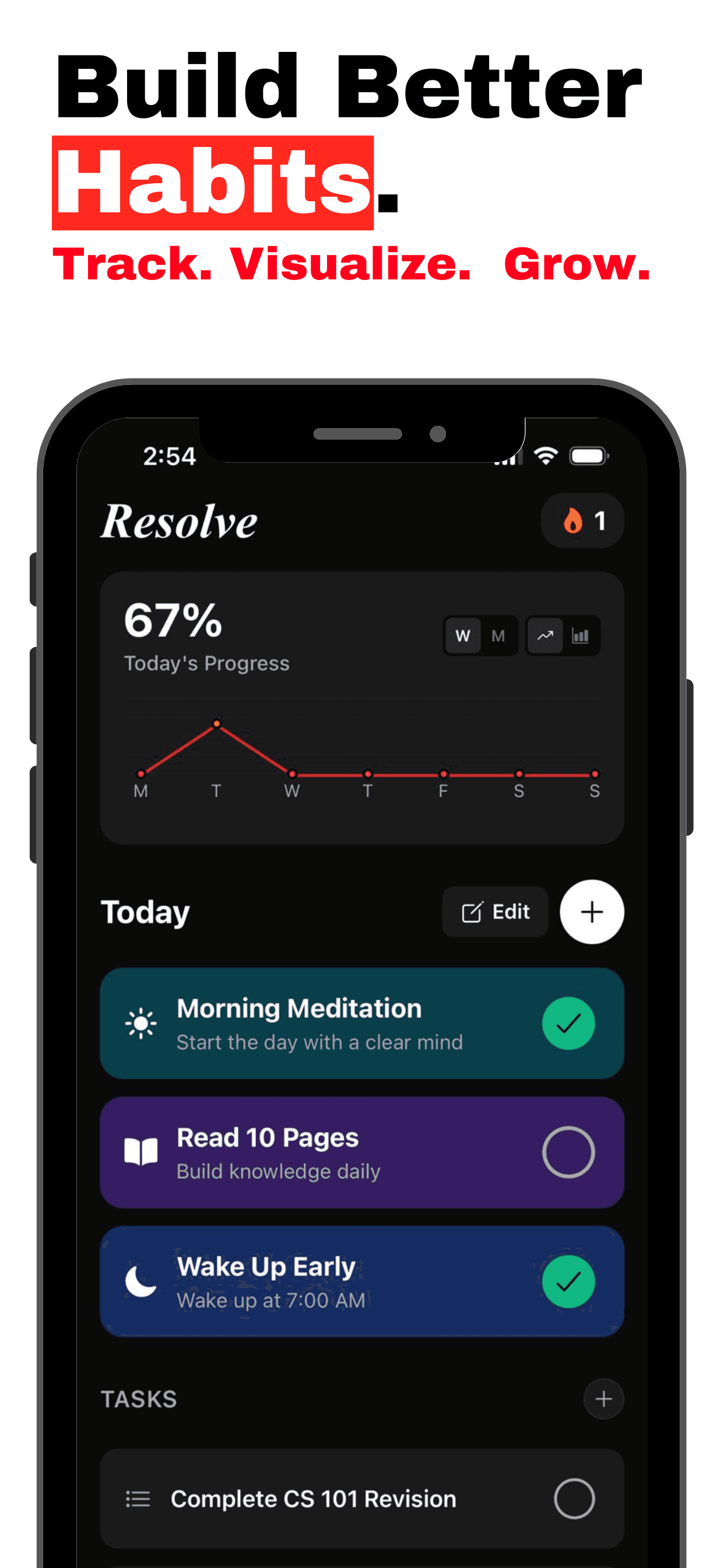 Resolve habit tracker dashboard showing daily tasks, streak counter, and progress visualization